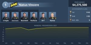 HLTV